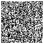 QR code with City Of Bastrop Building Permits Zoning contacts