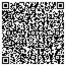 QR code with Wells Fargo Atm contacts