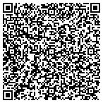 QR code with Signature Image Solutions contacts