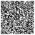 QR code with Morgan Family Partnership Of H contacts