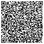 QR code with Wichita Falls Recreation Department contacts