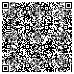 QR code with Hectic Red Marketing Communications And Design contacts