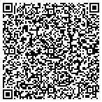 QR code with Hutchinson Clinic Pa Self Insurance Trust contacts