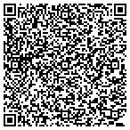 QR code with Medical Dynamics LLC contacts