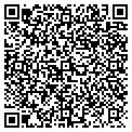 QR code with Scarlett Graphics contacts
