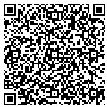 QR code with Supply Side Sales contacts