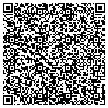 QR code with Creative Resources DIrectory, LLC contacts
