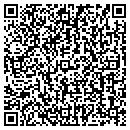 QR code with Potter Rebecca R contacts