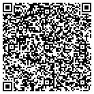QR code with Montgomery County Lunchroom contacts