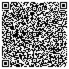 QR code with Montgomery County of Lunchroom contacts