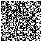 QR code with Montgomery County of Lunchroom contacts