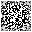 QR code with Millar Graphics LLC contacts