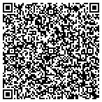 QR code with Peggy & Yale Gordon Charitable Trust contacts