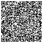 QR code with Swanky Illustrations And Graphics LLC contacts