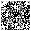QR code with Direnzo Stephen A contacts