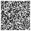 QR code with Martin County Clinic contacts