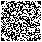 QR code with Rapid STD Testing contacts
