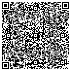 QR code with Nicholas J Nardone Family Limited Partnership contacts