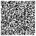 QR code with Scott And Kevyn Fusco Limited Partnership contacts