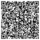 QR code with Master Farrier Supplies contacts