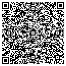 QR code with Mikehovdewholesalers contacts