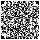 QR code with Montrose County Housing contacts