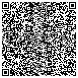 QR code with The Mary And Shawn Davis Family Limited Partnership contacts