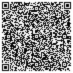 QR code with Inks Design And Business Consulting contacts