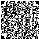 QR code with Mangum Electric Supply contacts