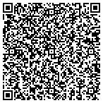 QR code with Metropolitan Respiratory Medical Supply contacts