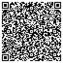 QR code with Mississippi Wholesale Fur contacts