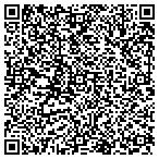 QR code with Macharsky Design contacts