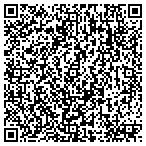 QR code with The Dermit Family Limited Partnership contacts