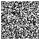 QR code with Mattam Jini P contacts