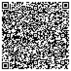 QR code with Peace of Mind, Inc. contacts