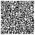QR code with Polansky Family Limited Partnership contacts