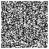 QR code with Towson University Center For Geographic Information Sciences contacts