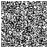 QR code with Maryland Men's Medical Clinic contacts