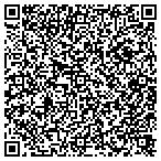 QR code with Knuppel's Grain Bin Supply Company contacts