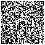 QR code with Sdi Guthrie A Limited Partnership contacts