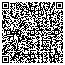 QR code with Midwest Gem Co All Pet Suppl contacts