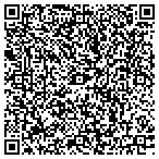 QR code with Johnson County Corrections Office contacts