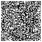 QR code with Pendleton Cnty Emergency Management contacts