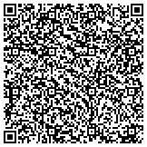 QR code with Joseph A And Bernice L Wagner Family Limited Partnership contacts