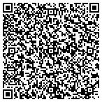 QR code with Efstathiou Solutions contacts
