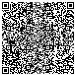 QR code with Matthew D Gailey & Associates Limited Partnership contacts