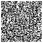 QR code with Voss Distributing-Redbull Energy Drink contacts