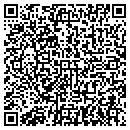 QR code with Somerset Trust CO Atm contacts