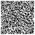 QR code with Philmark Associates Limited Partnership contacts