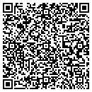 QR code with Midwest Farms contacts